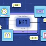 how to create an NFT